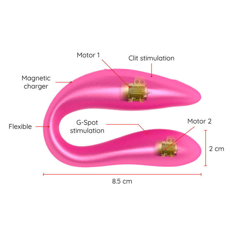 ONINDER - LISBOA G-SPOT- UND KLITORALSTIMULATOR ROSA - KOSTENLOSE APP – Vibrator Bild 5