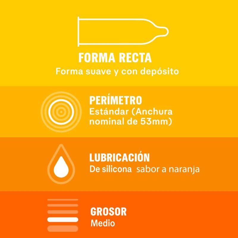 Durex Taste Me 12er-Pack – Aromatisierte Kondome mit Erdbeere, Banane, Orange & Apfel Kondome diskret online kaufen
