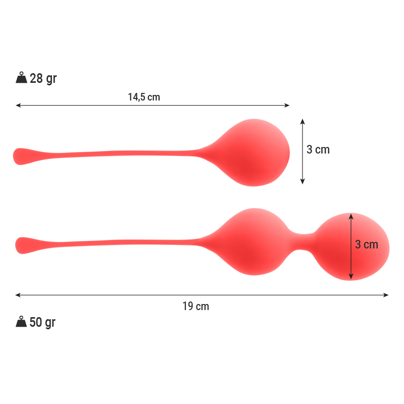 KEGEL BALLS PACK KENDALL RED – Liebeskugeln Bild 6