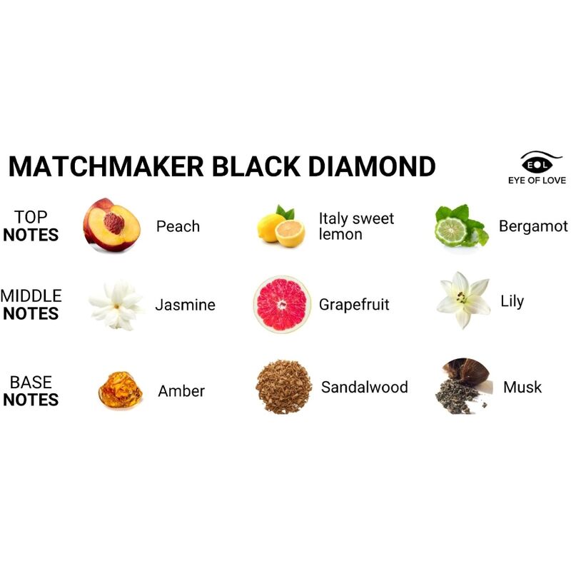 EYE OF LOVE Matchmaker Black Diamond Pheromon-Parfüm „Zieht Sie“ 30 ml – Sinnlicher Unisex-Duft – Pheromon-Produkt Bild 5