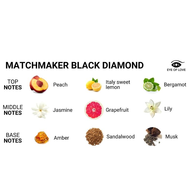 EYE OF LOVE Matchmaker Black Diamond LGBTQ Pheromon-Parfüm für Ihn 30 ml – Sinnlicher Duft – Pheromon-Produkt Bild 5
