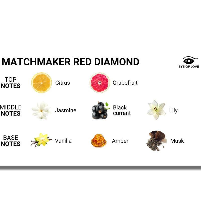 AUGE DER LIEBE - MATCHMAKER RED DIAMOND PHEROMONE PARFÜM LOCKT IHN AN 30 ML – Pheromon-Produkt Bild 6