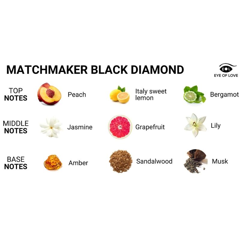 EYE OF LOVE - MATCHMAKER BLACK DIAMOND MASSAGEKERZE ZIEHEN SIE SIE AN, 150 ML – Massagekerze Bild 3
