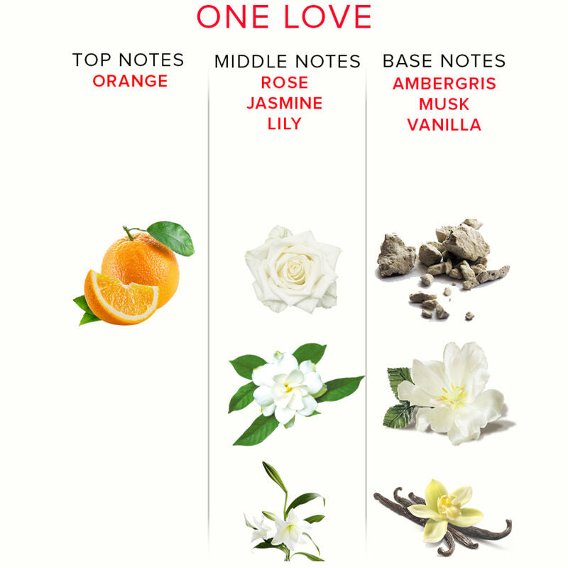 EYE OF LOVE - EOL PHEROMON PARFUM 10 ML - ONE LOVE – Pheromon-Produkt Bild 5