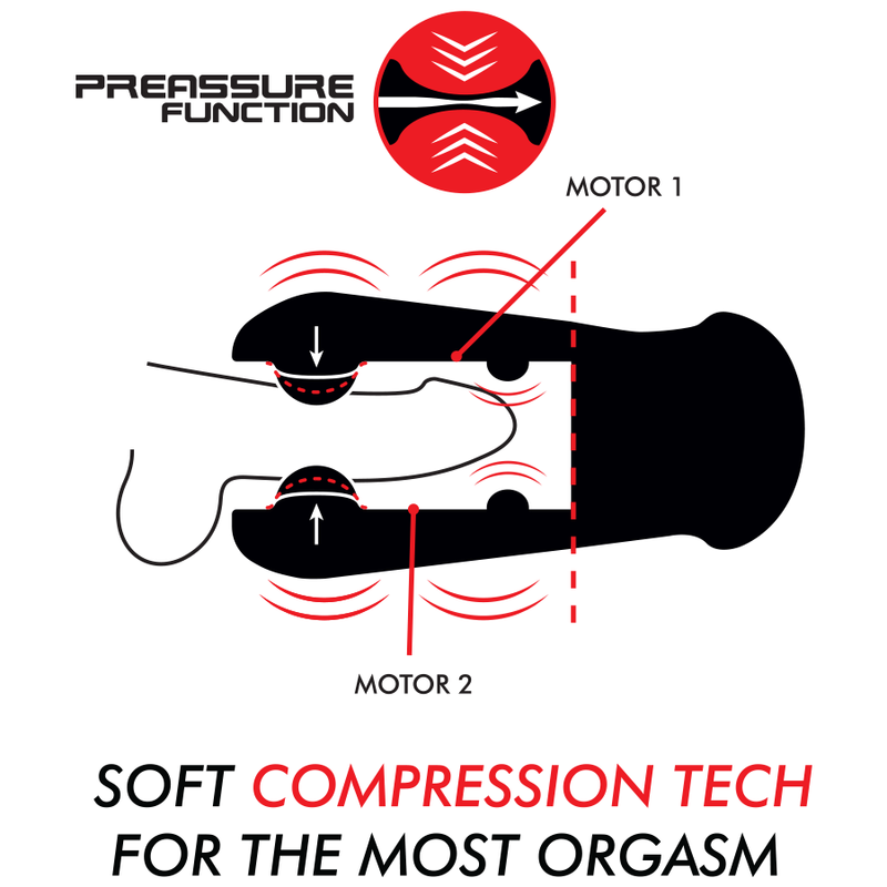 JAMYJOB - JANGO KOMPRESSIONS- UND VIBRATIONS-MASTURBATOR – automatischer Masturbator Bild 3
