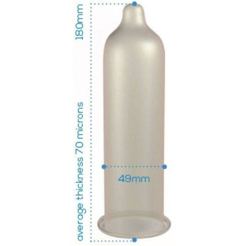 PASANTE - KONDOME TRIM CLOSER FIT BEUTEL 144 EINHEITEN Produktverpackung und Details