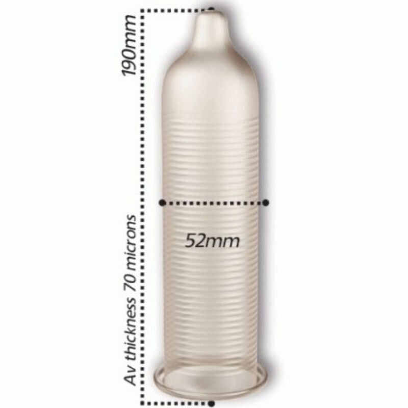 PASANTE - KONDOME, BEUTEL MIT KÜHLEFFEKT, 144 EINHEITEN Produktverpackung und Details