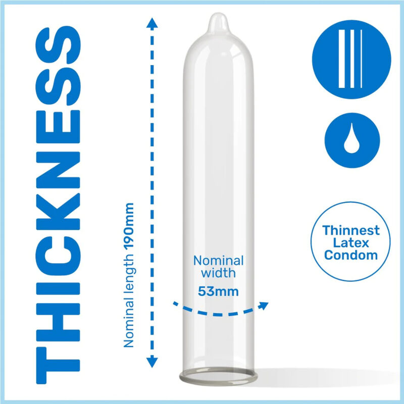 Pasante Seide Dünn Kondome 144 Stück – transparent & glatt bei Secret Pulse im Erotikshop