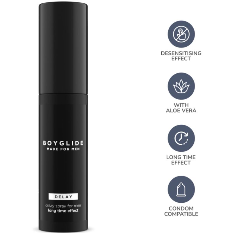 INTIMATELINE - BOYGLIDE DELAY SPRAY HEMMENDE WIRKUNG 20 ML – Verzögerungsprodukt Bild 2