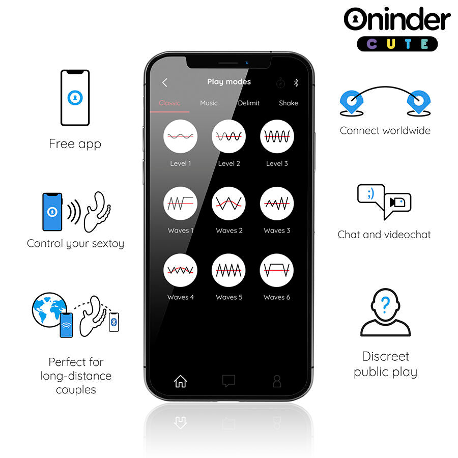 ONINDER CUTE Love 3 Some | Dreifachvibrator App-gesteuert hochwertiges Sextoy bei Secret Pulse