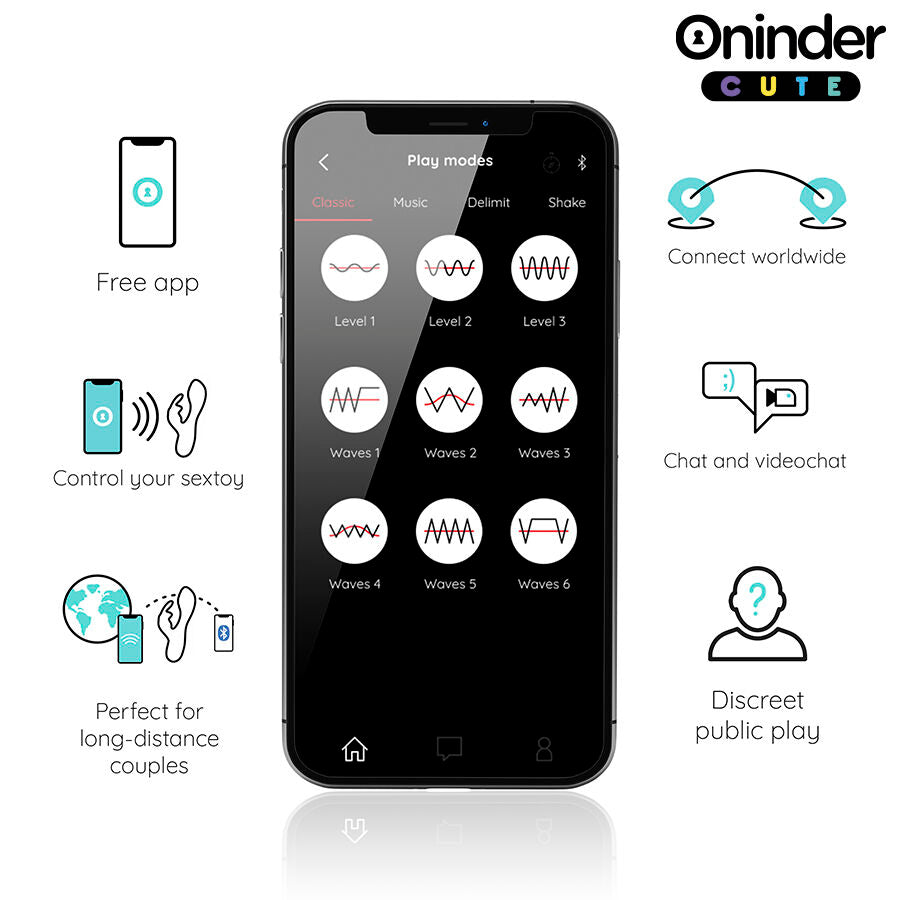 ONINDER CUTE Love Bunny | G-Punkt & Klitoris Vibrator App