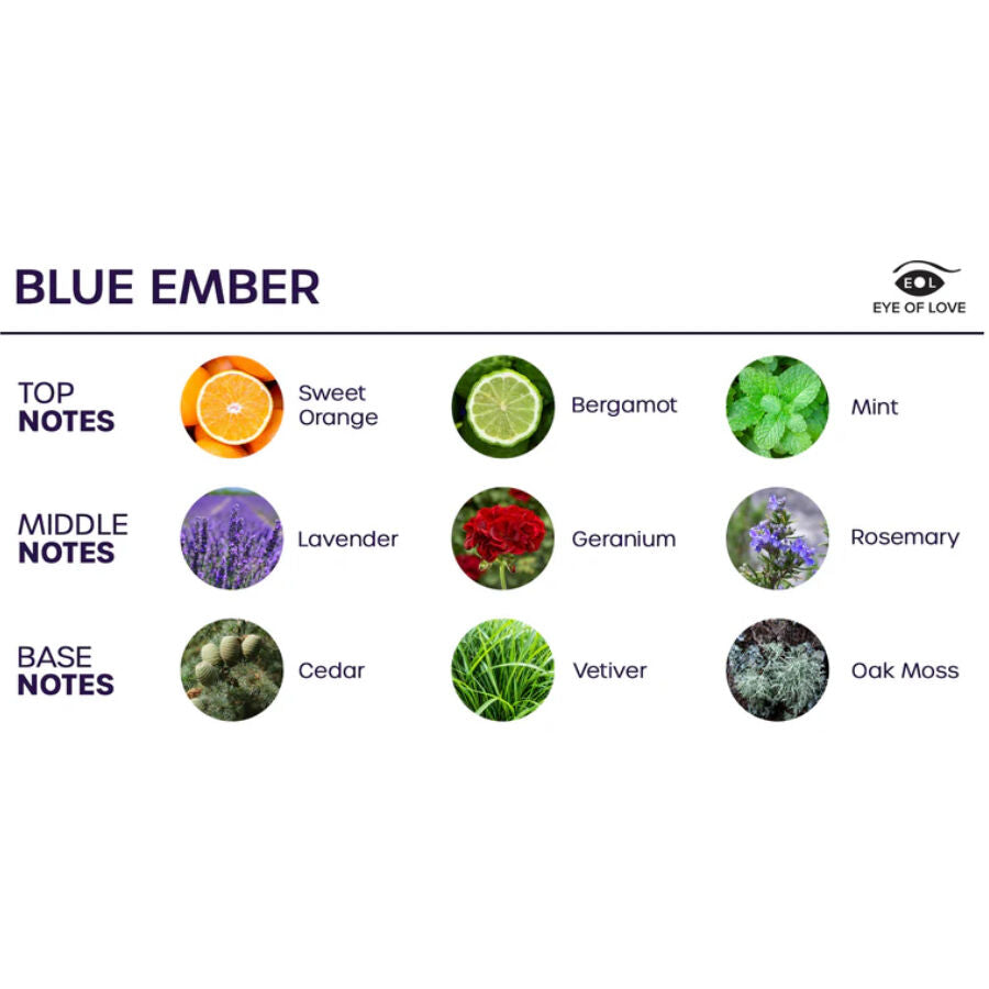 EYE OF LOVE - BLOOM RAUMSPRAY INDICA BLUE EMBER 150 ML – Intimkosmetik Bild 3