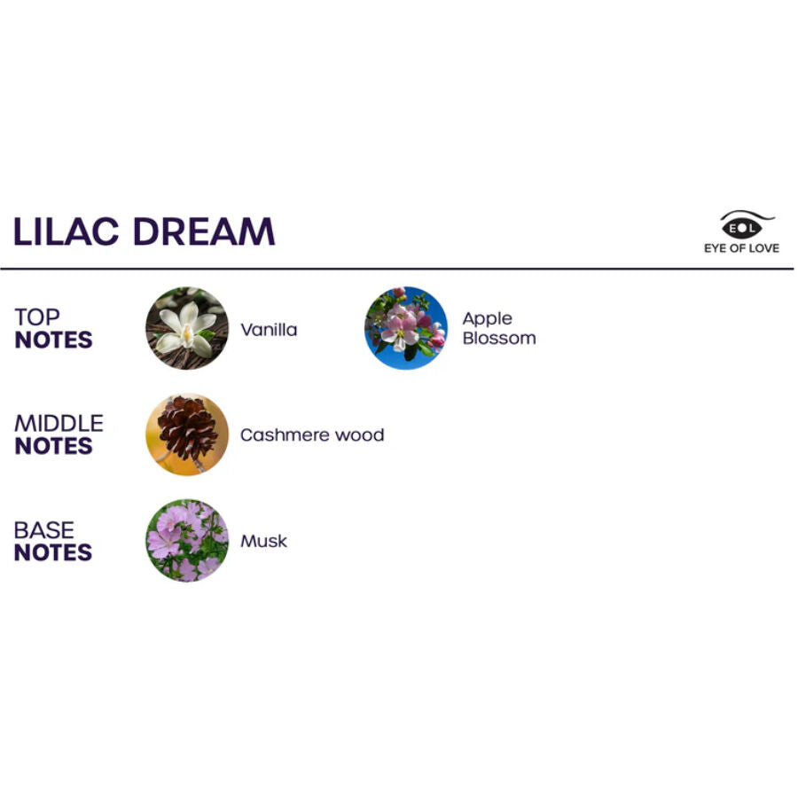EYE OF LOVE - BLOOM RAUMSPRAY INDICA LILAC DREAM 150 ML – Intimkosmetik Bild 3