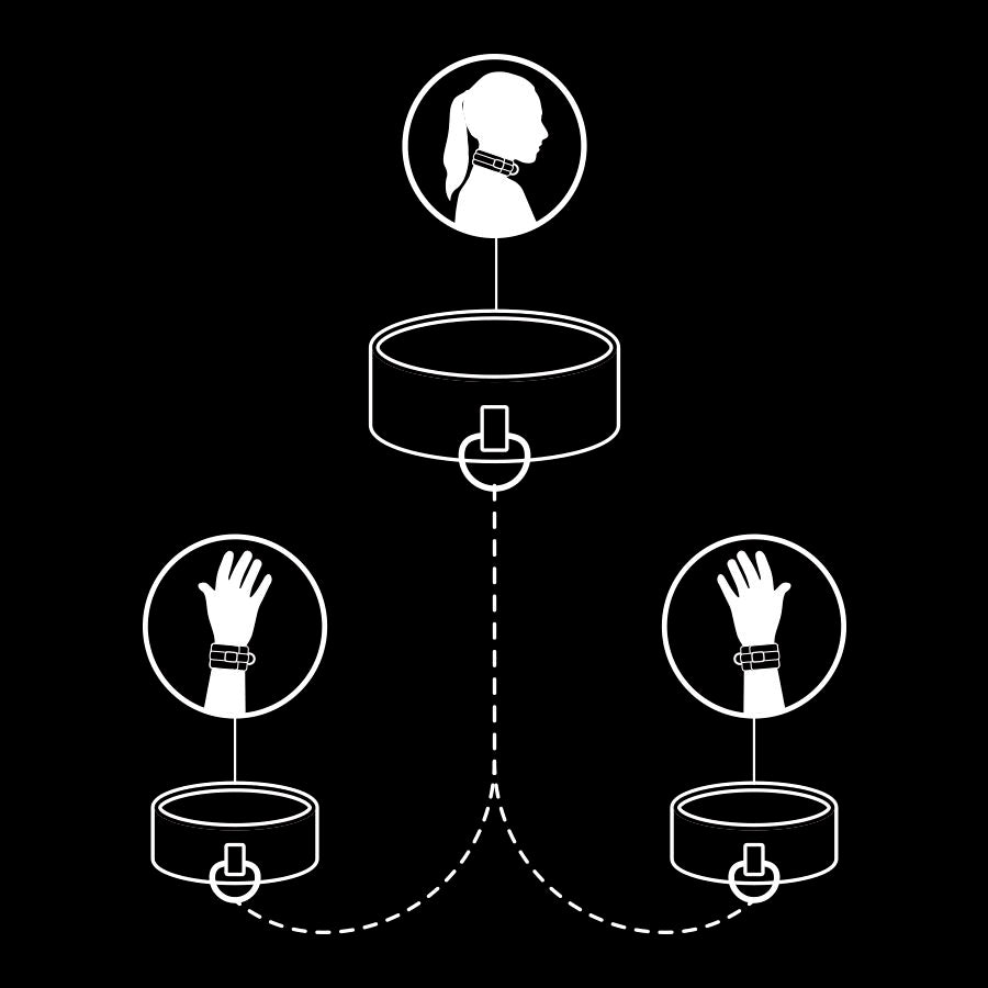 FETISH SUBMISSIVE - HALSKETTE UND HANDSCHELLEN AUS VEGANEM LEDER MIT NOPRENE-FUTTER bei Secret Pulse im Erotikshop