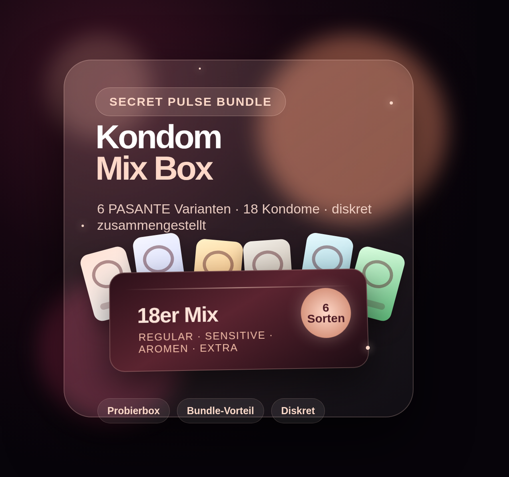 Secret Pulse Kondom Mix Box – Coverbild für Kondom Probierbox mit 18 Kondomen in 6 Varianten