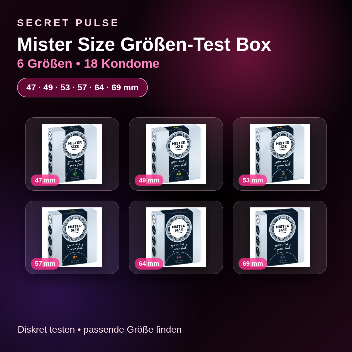 Secret Pulse Mister Size Größen-Test Box – 6 Größen mit echten Kondom-Packungen